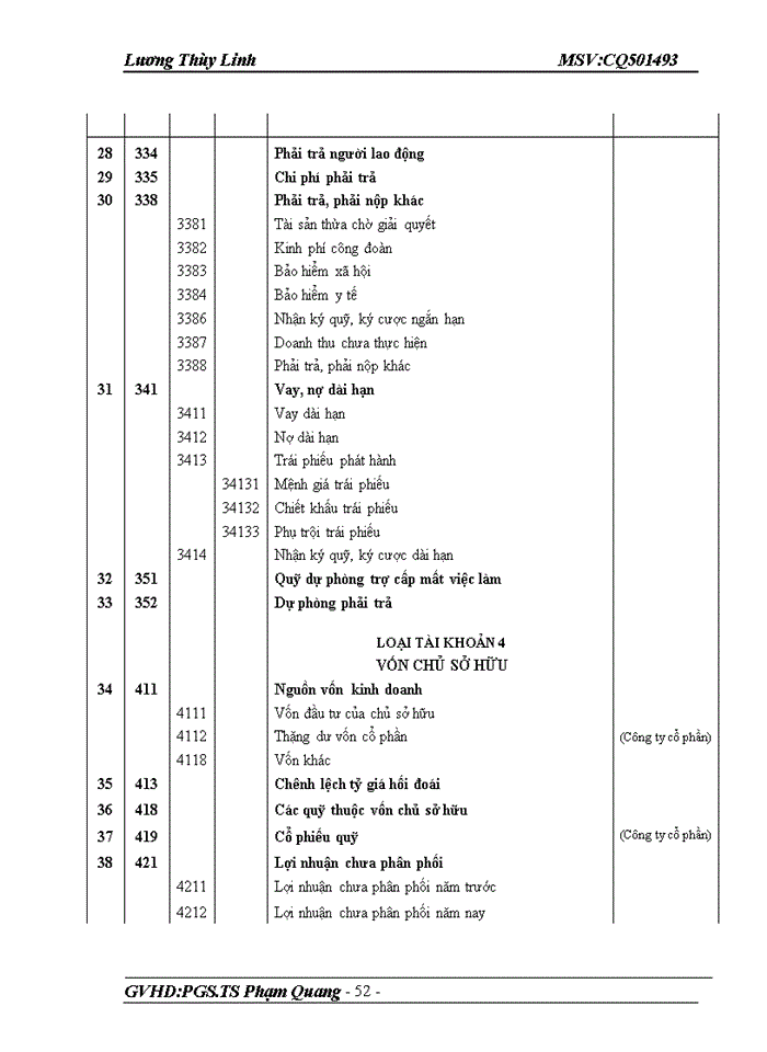 image for page Công ty Cổ phần phát triển Phần mềm và Hỗ trợ công nghệ