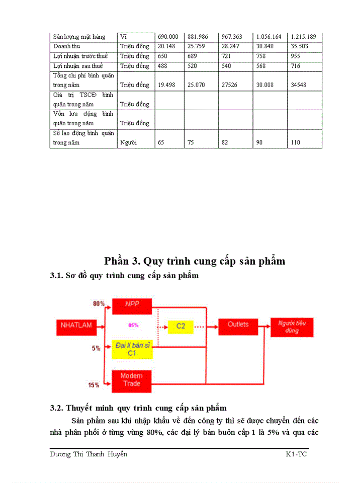 Thực trạng và giải pháp thúc đừ̉y xuừ́t khừ̉u kính xừy dựng của công ty cụ̉ phừ̀n Quan Nhừn