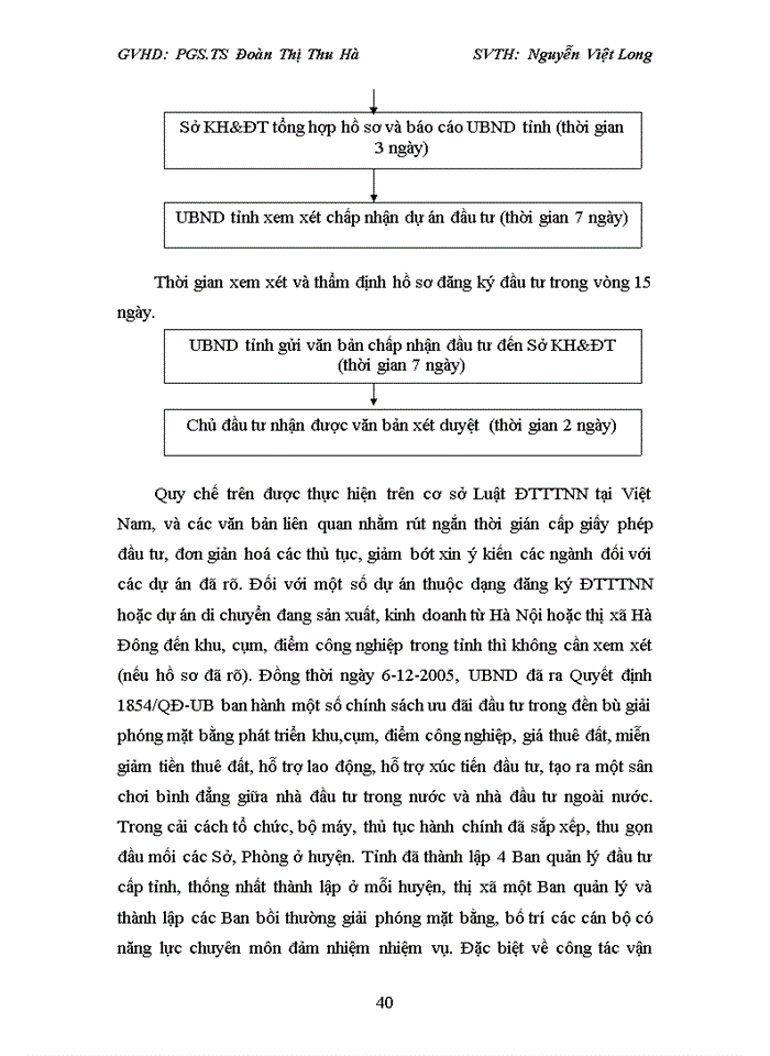 image for page Hoàn thiện Kế toán Doanh thu Chi phớ và kết quả Kinh doanh tại công ty Trách nhiệm hữu hạn Thương mại Từn Vương