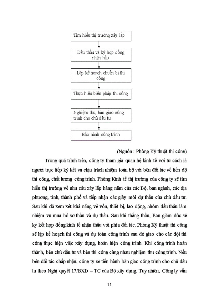 image for page Thực trạng và giải pháp phát triển dịch vụ Logistics trong điều kiện hội nhập kinh tế quốc tế tại Việt Nam