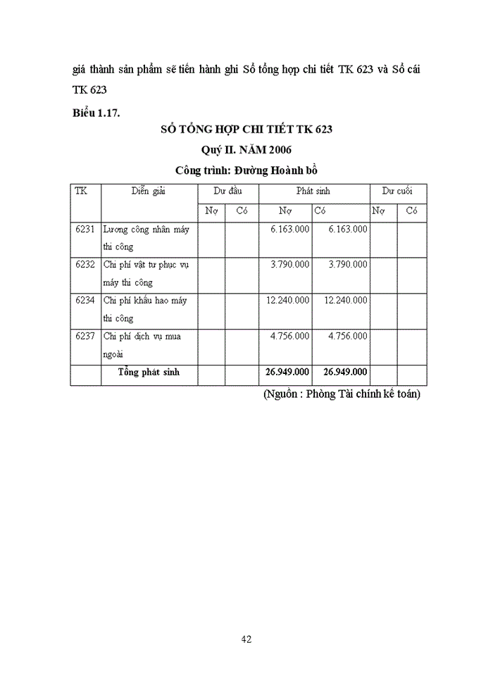 image for page Thực trạng và giải pháp phát triển dịch vụ Logistics trong điều kiện hội nhập kinh tế quốc tế tại Việt Nam