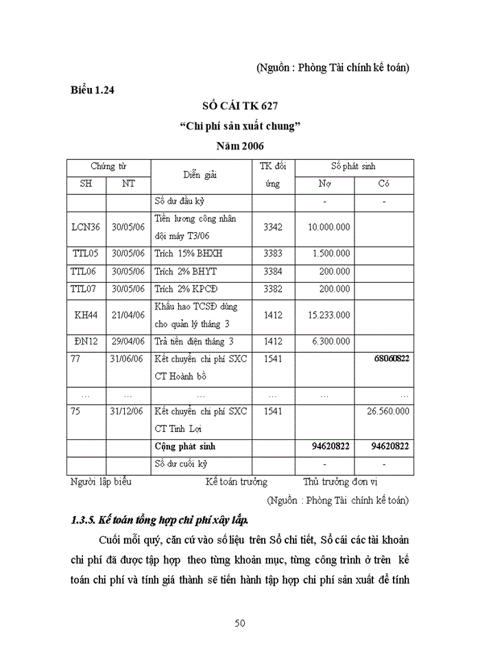 image for page Thực trạng và giải pháp phát triển dịch vụ Logistics trong điều kiện hội nhập kinh tế quốc tế tại Việt Nam