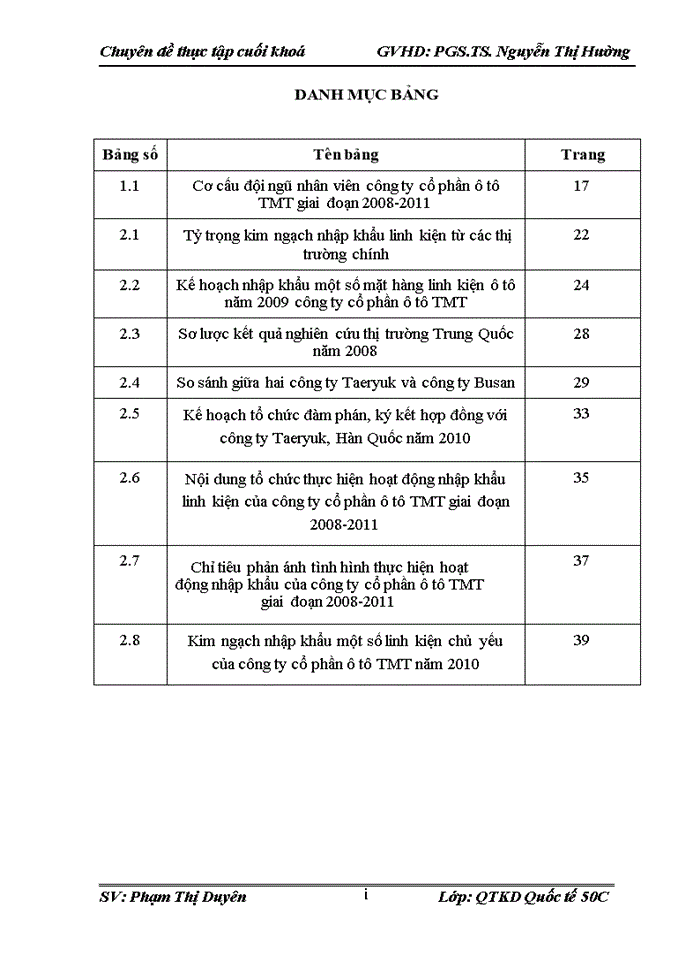 Nguyờn nhừn dẫn đến Đụla hỳa