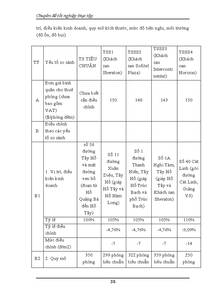 image for page Công tác thẩm định dự án đầu tư trực tiếp nước ngoài tại Bộ Kế hoạch và Đầu tư
