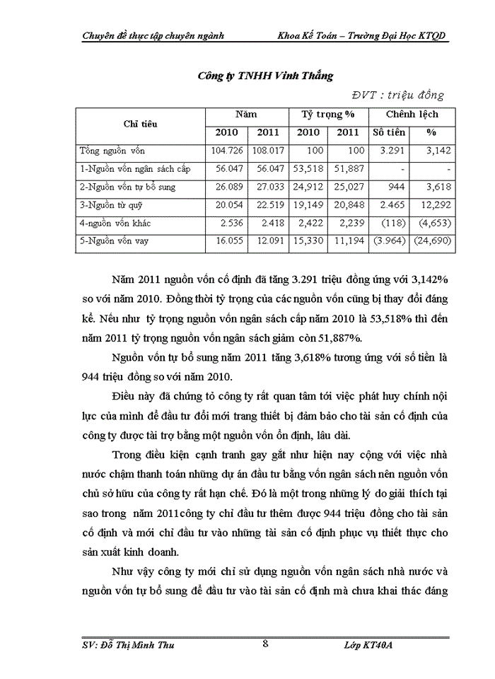 image for page Tỡm hiểu về đánh giá rủi ro kiểm toán trong kiểm toán BCTC