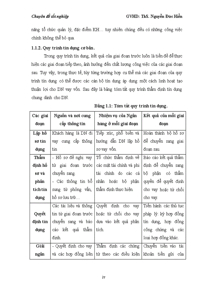 image for page Xừy dựng Phần mềm quản lý công văn và tài liệu khoa CNTT