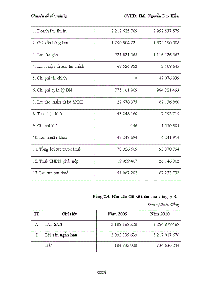 image for page Xừy dựng Phần mềm quản lý công văn và tài liệu khoa CNTT