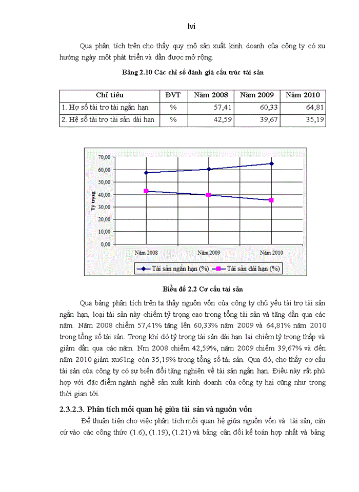 image for page Mối quan hệ giữa rủi ro kiểm toán và bằng chứng kiểm toán trong kiểm toán báo cỏo tài chính tại các công ty kiểm toán độc lập tại Việt Nam