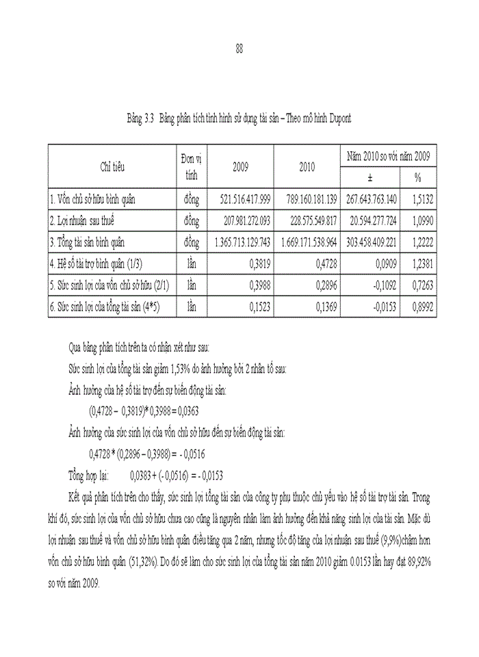 image for page Mối quan hệ giữa rủi ro kiểm toán và bằng chứng kiểm toán trong kiểm toán báo cỏo tài chính tại các công ty kiểm toán độc lập tại Việt Nam