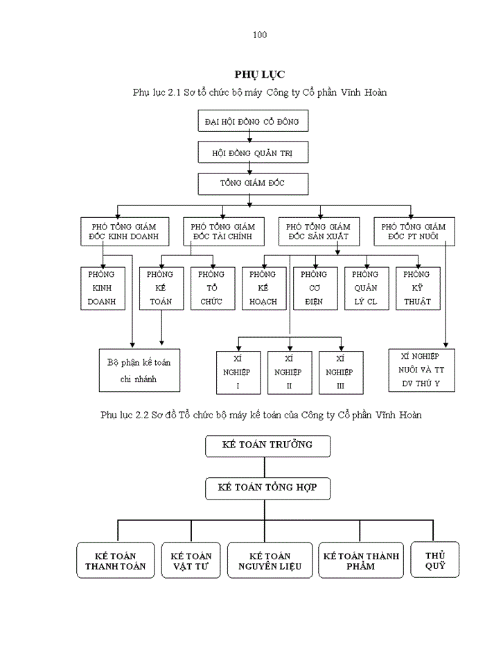 image for page Mối quan hệ giữa rủi ro kiểm toán và bằng chứng kiểm toán trong kiểm toán báo cỏo tài chính tại các công ty kiểm toán độc lập tại Việt Nam