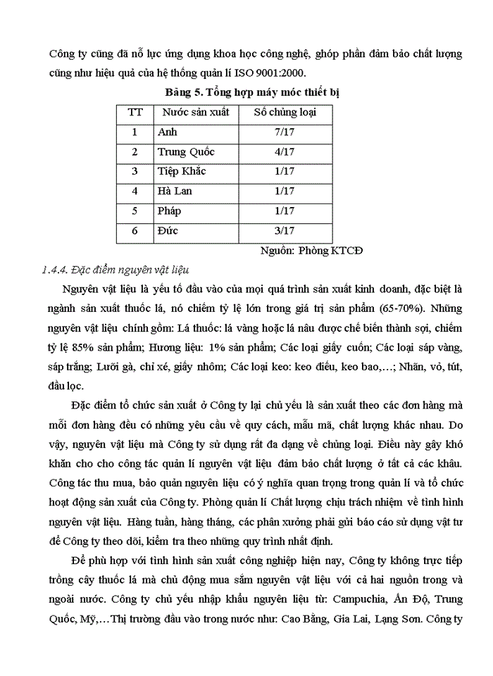 image for page Báo cỏo công ty trách nhiệm hữu hạn thương mại Hà Dung