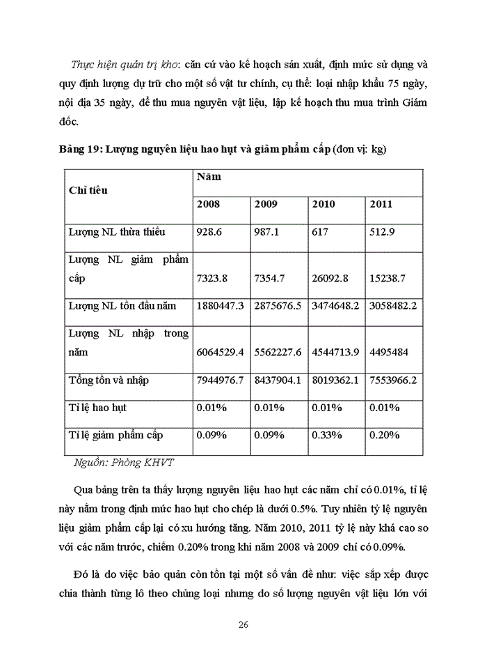 image for page Xõy dựng Website bán ụ tụ trực tuyến cho công ty Trường phát