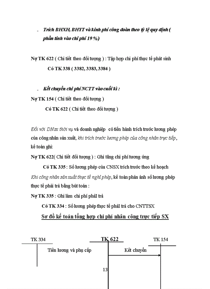 image for page NGÂN HÀNG PHÁT TRIỂN NHÀ THÀNH PHỐ HỒ CHÍ MINH CHI NHÁNH HÀ NỘI