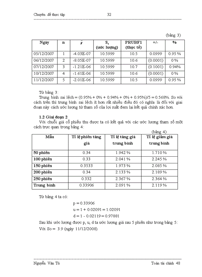 image for page Phõn tớch tỡnh hỡnh doanh thu bán hàng và các biện pháp tăng doanh thu bán hàng tại công ty Vàng Bạc Đỏ Quý Hà Nội