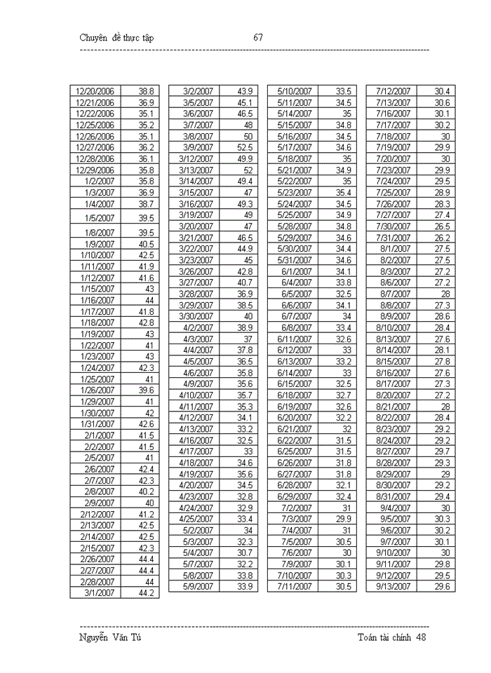 image for page Phõn tớch tỡnh hỡnh doanh thu bán hàng và các biện pháp tăng doanh thu bán hàng tại công ty Vàng Bạc Đỏ Quý Hà Nội