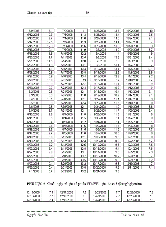 image for page Phõn tớch tỡnh hỡnh doanh thu bán hàng và các biện pháp tăng doanh thu bán hàng tại công ty Vàng Bạc Đỏ Quý Hà Nội