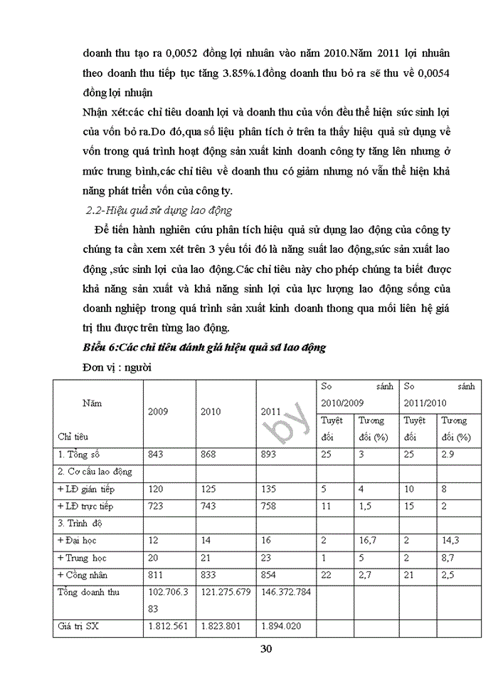 image for page GIẢI PHÁP THÚC ĐẨY CHUYỂN DỊCH CƠ CẤU SẢN XUẤT NễNG NGHIỆP TẠI HUYỆN KIM THÀNH HẢI DƯƠNG