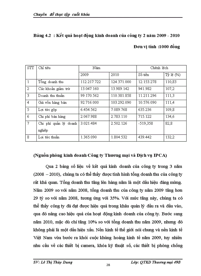 image for page Hoàn thiện công tác thẩm định dự án đầu tư vay vốn tại ngân hàng phát triển chi nhánh HẢI PHềNG