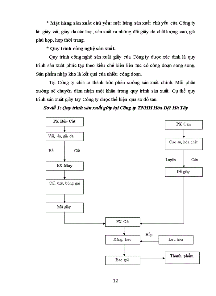 image for page Nõng cao chất lượng quản lý chung cư ở Hà Nội hiện nay