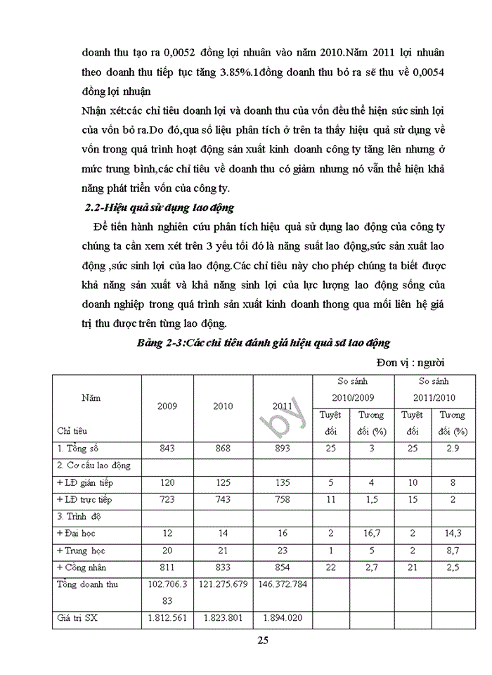 image for page Nõng cao chất lượng quản lý chung cư ở Hà Nội hiện nay