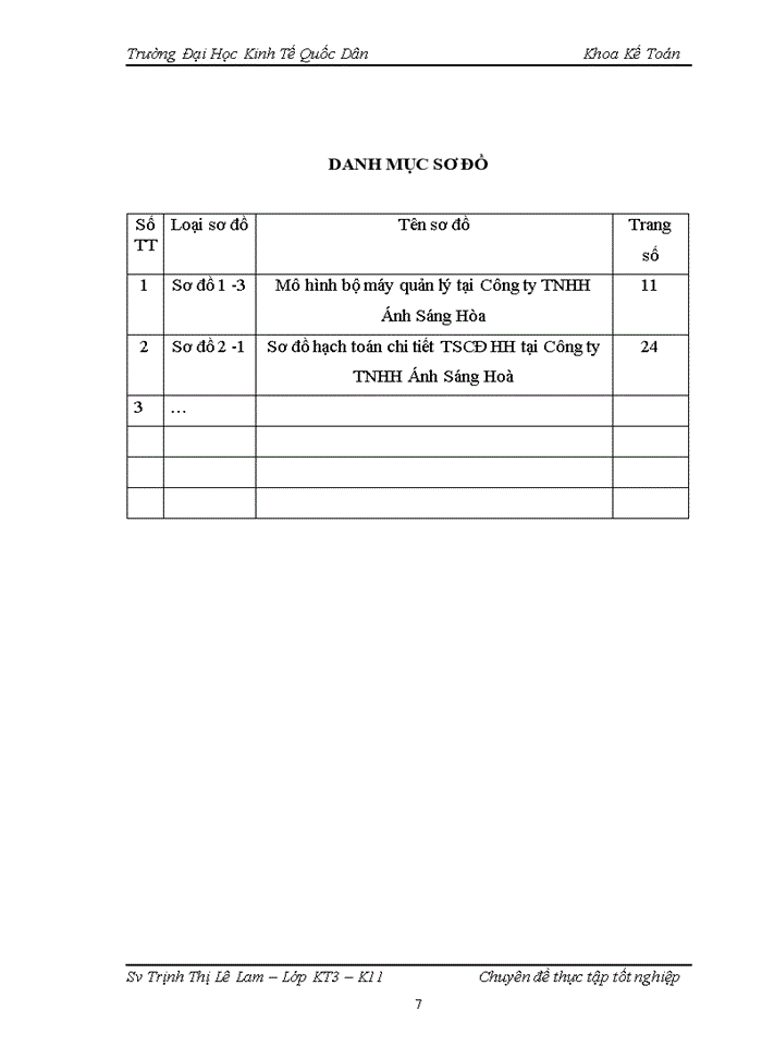 image for page Hoàn thiện chất lượng dịch vụ ăn uống trong kinh doanh nhà hàng õu MonDo