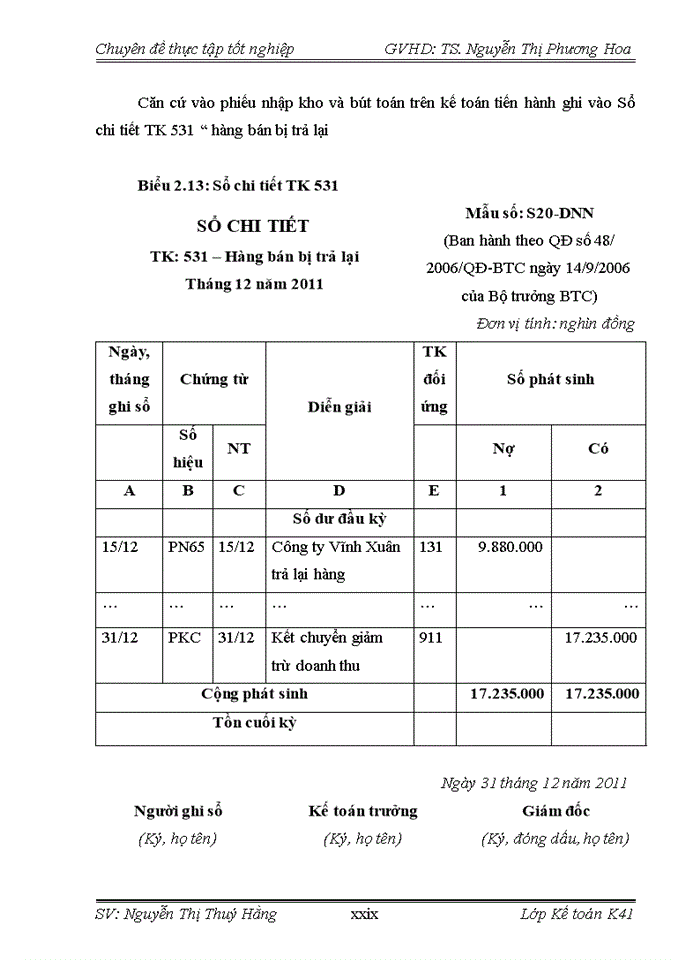 image for page HIỆU QUẢ HUY ĐỘNG TIỀN GỬI TIẾT KIỆM TẠI NHNo PTNT CHI NHÁNH YấN LẠC TỈNH VĨNH PHÚC