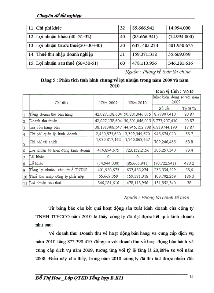 image for page Hoàn thiện công tác tuyển dụng nhân lực tại công ty trách nhiệm hữu hạn cơ khớ Việt Á