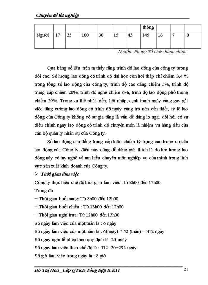image for page Hoàn thiện công tác tuyển dụng nhân lực tại công ty trách nhiệm hữu hạn cơ khớ Việt Á