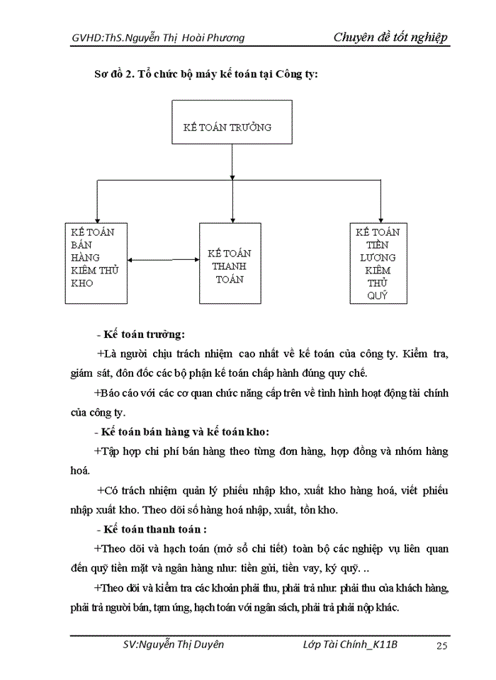image for page Phát triển hệ thống kờnh phõn phối sản phẩm của công ty cổ phần thực phẩm Đức Việt