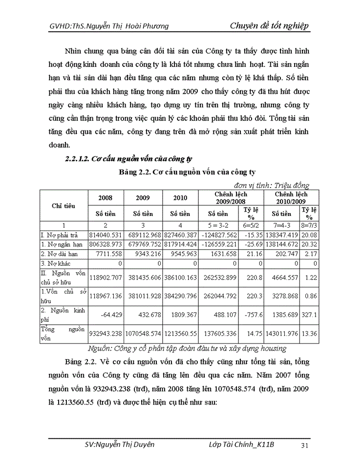 image for page Phát triển hệ thống kờnh phõn phối sản phẩm của công ty cổ phần thực phẩm Đức Việt