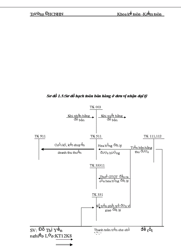 image for page Tăng cường huy động tiền gửi tiết kiệm của NHNo PTNT chi nhánh huyện Yờn Lạc tỉnh Vĩnh Phỳc