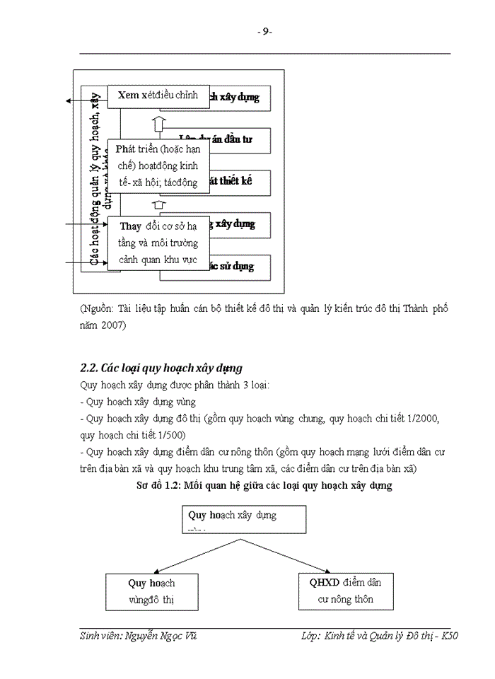 image for page THỰC TRẠNG VÀ GIẢI PHÁP THU HÚT ĐẦU TƯ NƯỚC NGOÀI NHẰM PHÁT TRIỂN CƠ SỞ HẠ TẦNG GIAO THễNG TẠI HÀ NỘI