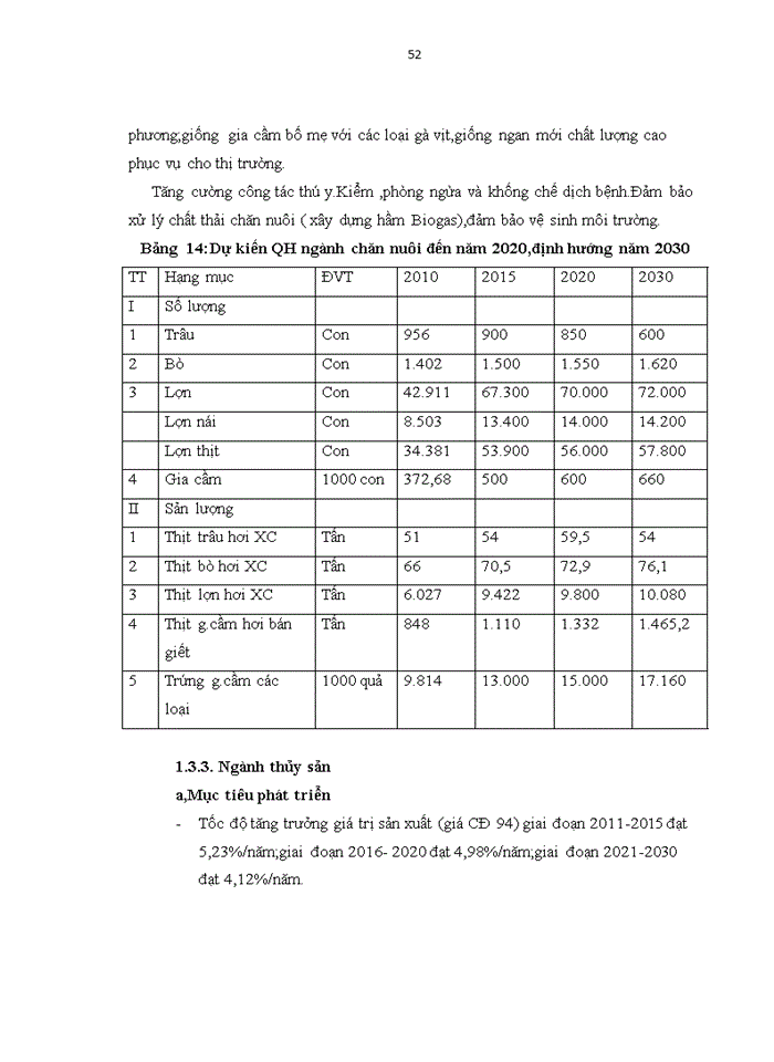 image for page Tạo động lực cho nhân viên của ngân hàng TMCP Đụng Nam Á tại Hà Nội