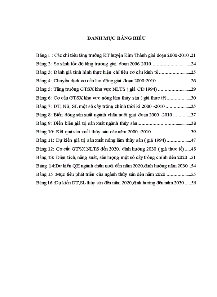 image for page Tạo động lực cho nhân viên của ngân hàng TMCP Đụng Nam Á tại Hà Nội