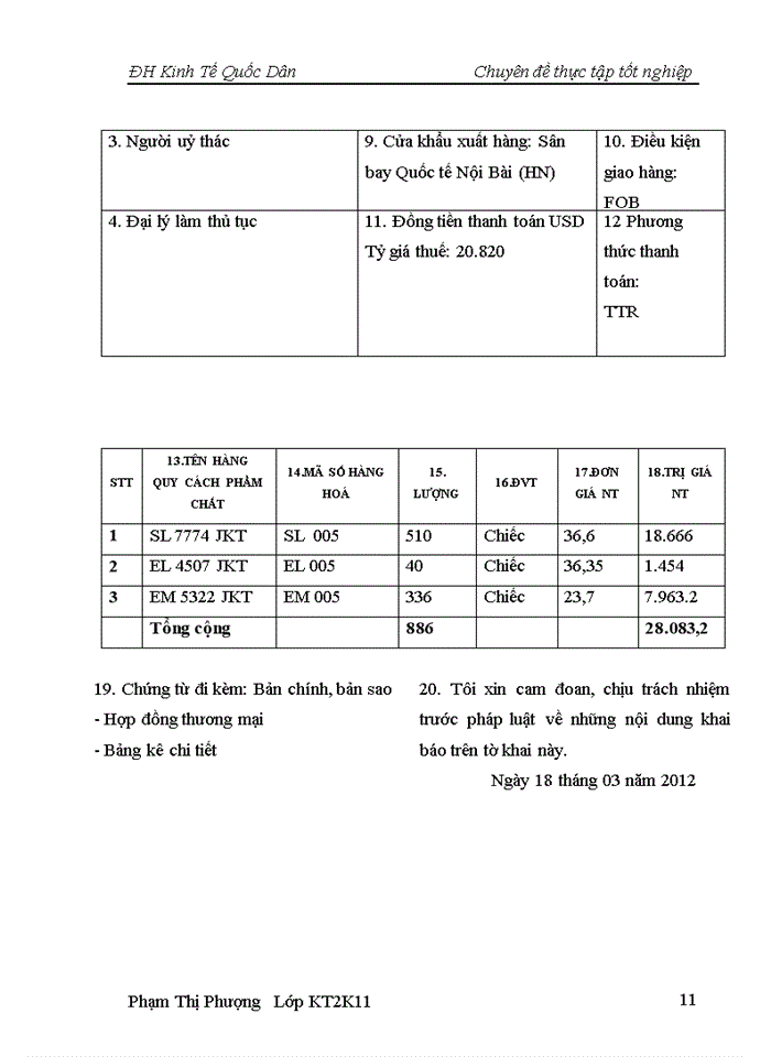 image for page NÂNG CAO HIỆU QUẢ SỬ DỤNG VỐN TẠI CễNG TY CỔ PHẦN ĐẦU TƯ XÂY DỰNG CẦN NHIỀU TIỀN