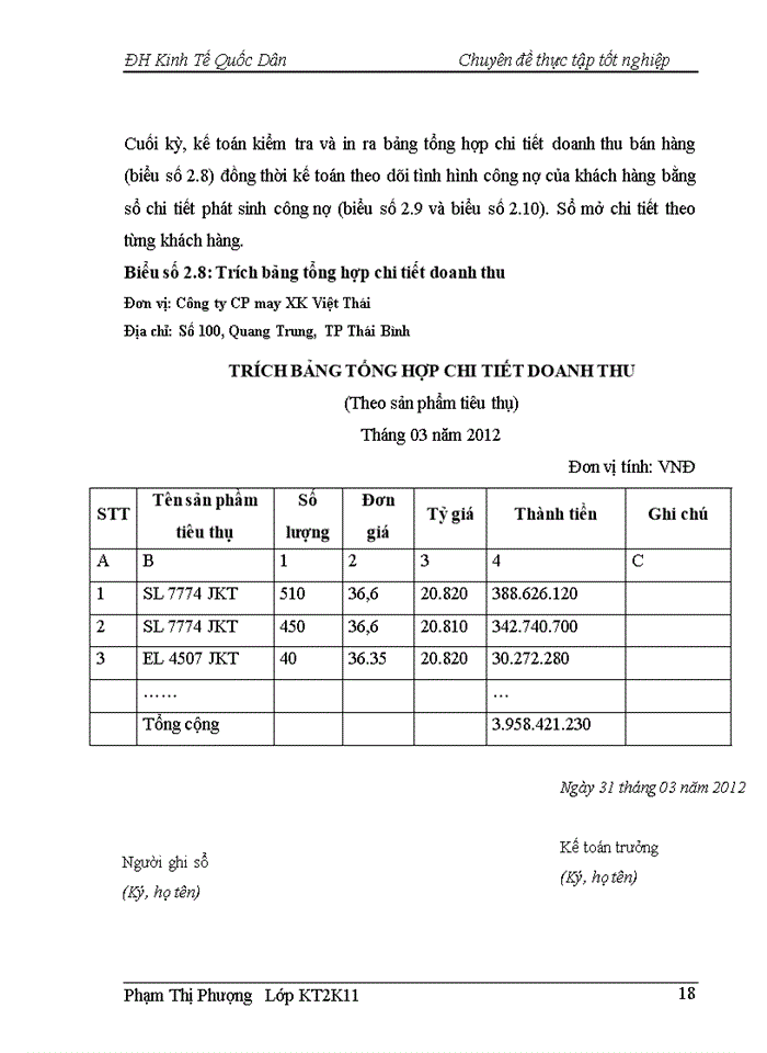 image for page NÂNG CAO HIỆU QUẢ SỬ DỤNG VỐN TẠI CễNG TY CỔ PHẦN ĐẦU TƯ XÂY DỰNG CẦN NHIỀU TIỀN