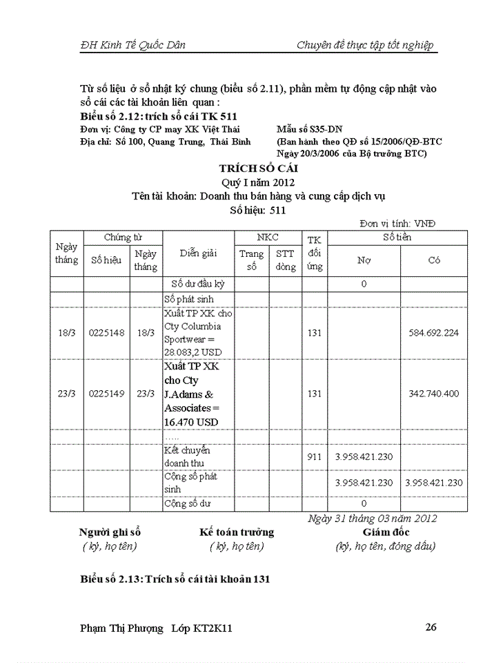 image for page NÂNG CAO HIỆU QUẢ SỬ DỤNG VỐN TẠI CễNG TY CỔ PHẦN ĐẦU TƯ XÂY DỰNG CẦN NHIỀU TIỀN