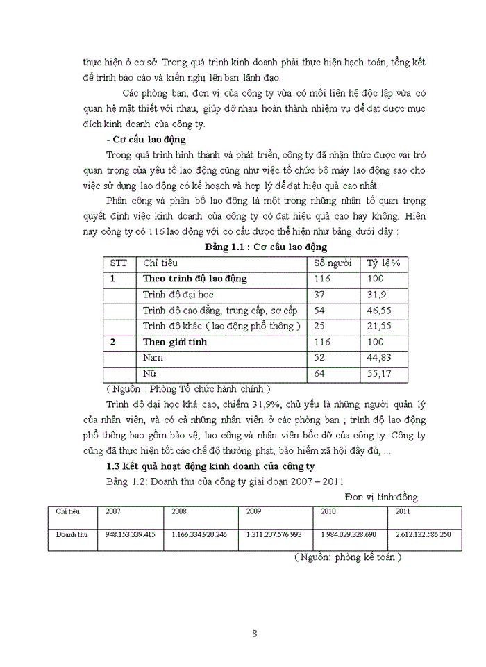 image for page Vận dụng quy trỡnh ra quyết định và một số mụ hỡnh phự hợp để đưa ra lời khuyờn cho việc giải quyết vấn đề trong tổ chức