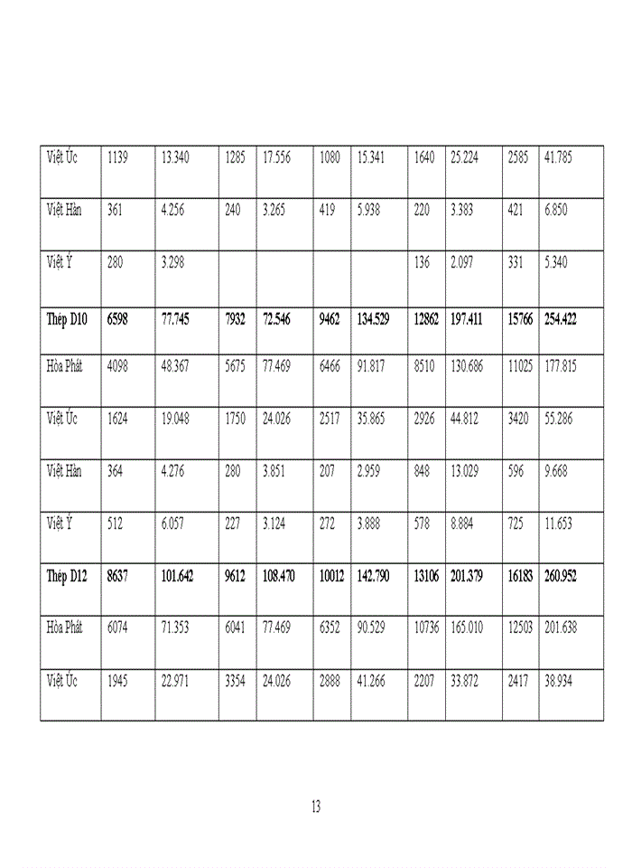 image for page Vận dụng quy trỡnh ra quyết định và một số mụ hỡnh phự hợp để đưa ra lời khuyờn cho việc giải quyết vấn đề trong tổ chức