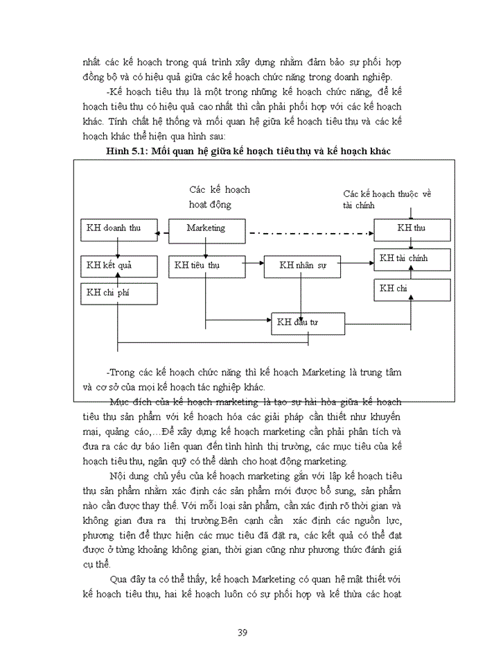 image for page Vận dụng quy trỡnh ra quyết định và một số mụ hỡnh phự hợp để đưa ra lời khuyờn cho việc giải quyết vấn đề trong tổ chức