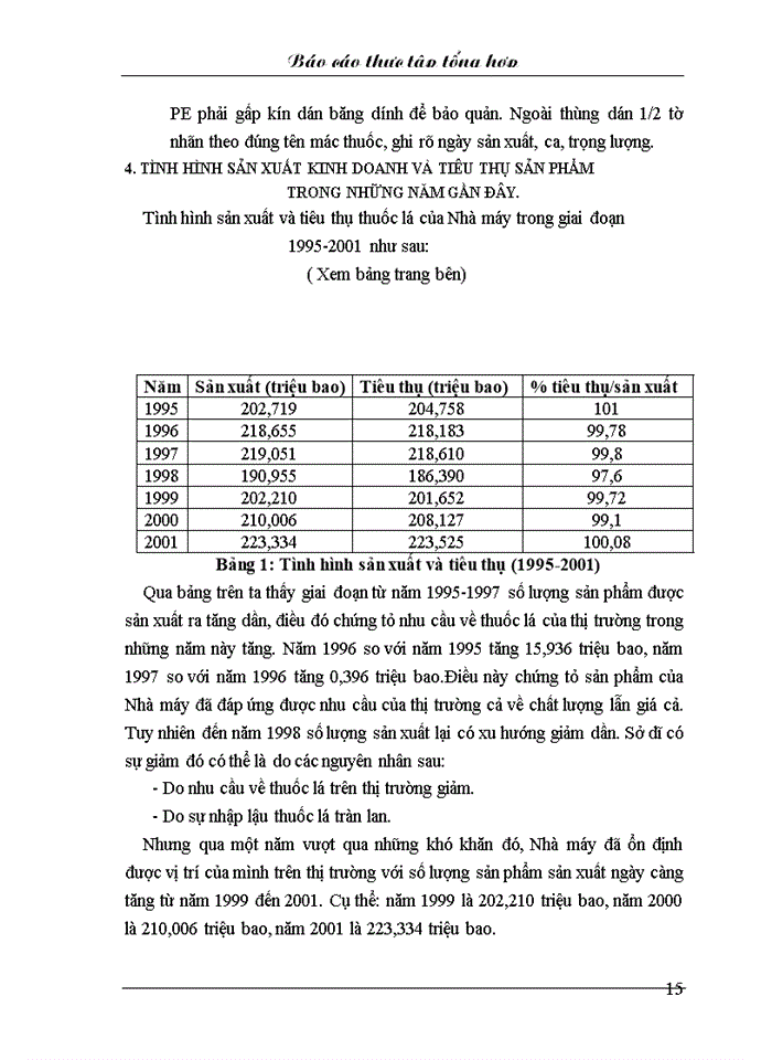 image for page Liên quan đến kiểm soỏt mục tiờu rủi ro và các quy trỡnh Kế toán chu trỡnh sản xuất các bạn hóy đưa ra và phõn tớch các thủ tục kiểm soỏt nội bộ cần thiết Một hệ thống thụng tin Kế toán phát triển cú vai trũ như thế nào trong quy trỡnh kiểm soỏt này