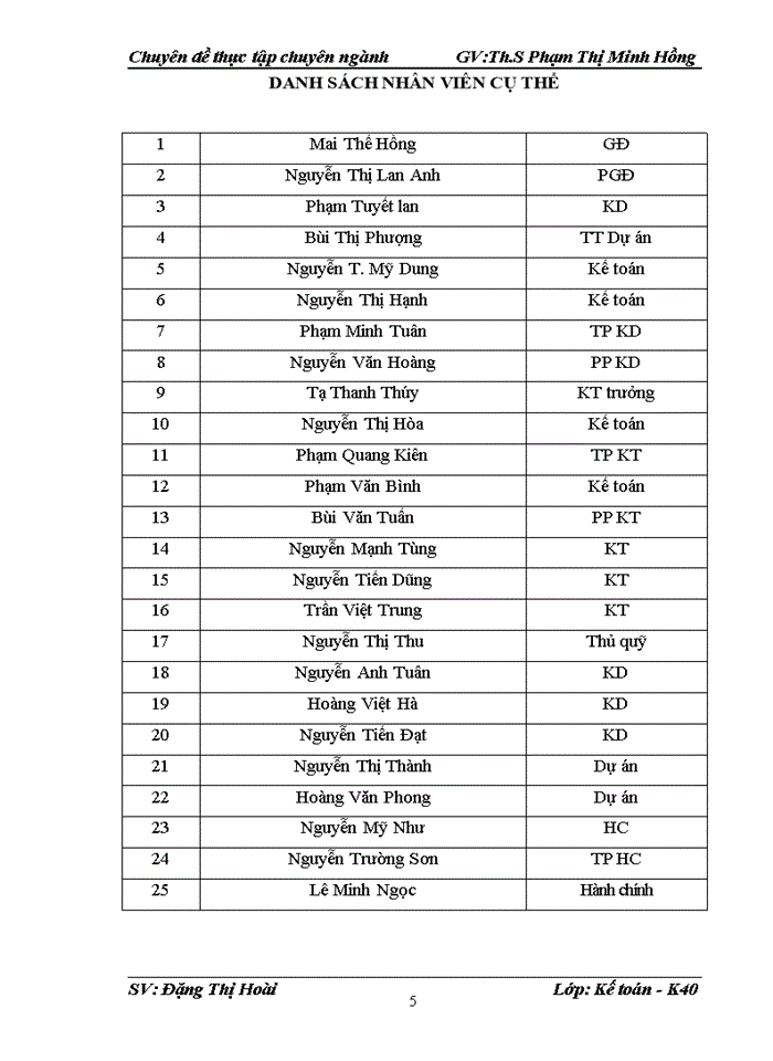 Võn dụng các phương pháp sản xuất giá trị thặng dư vào công cuộc công công nghiệp húa hiện đại húa của nước ta hiện nay