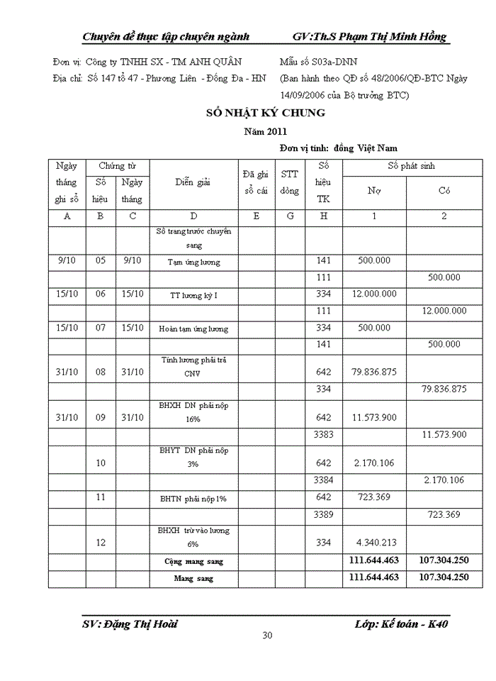 image for page Võn dụng các phương pháp sản xuất giá trị thặng dư vào công cuộc công công nghiệp húa hiện đại húa của nước ta hiện nay