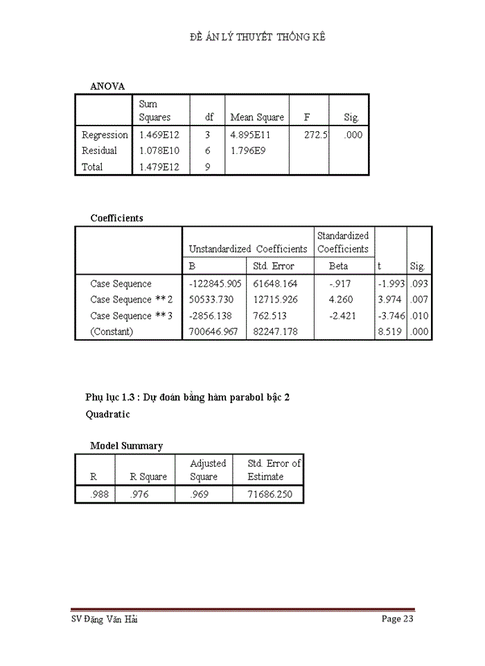 image for page Võn dụng các phương pháp sản xuất giá trị thặng dư vào công cuộc công công nghiệp húa hiện đại húa của nước ta hiện nay