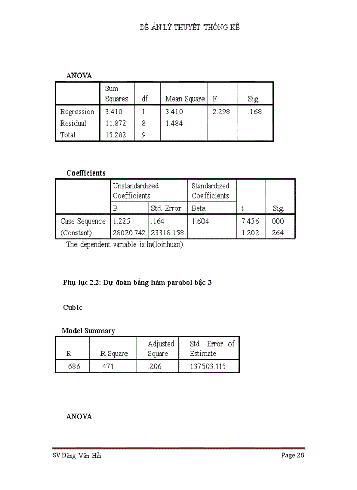 image for page Võn dụng các phương pháp sản xuất giá trị thặng dư vào công cuộc công công nghiệp húa hiện đại húa của nước ta hiện nay