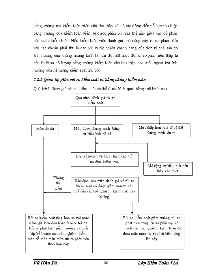 image for page Các giải pháp nõng cao hiệu quả công tác huy động vốn tại ngân hàng Nụng nghiệp và phát triển Nụng thụn Hoàng Quốc Việt