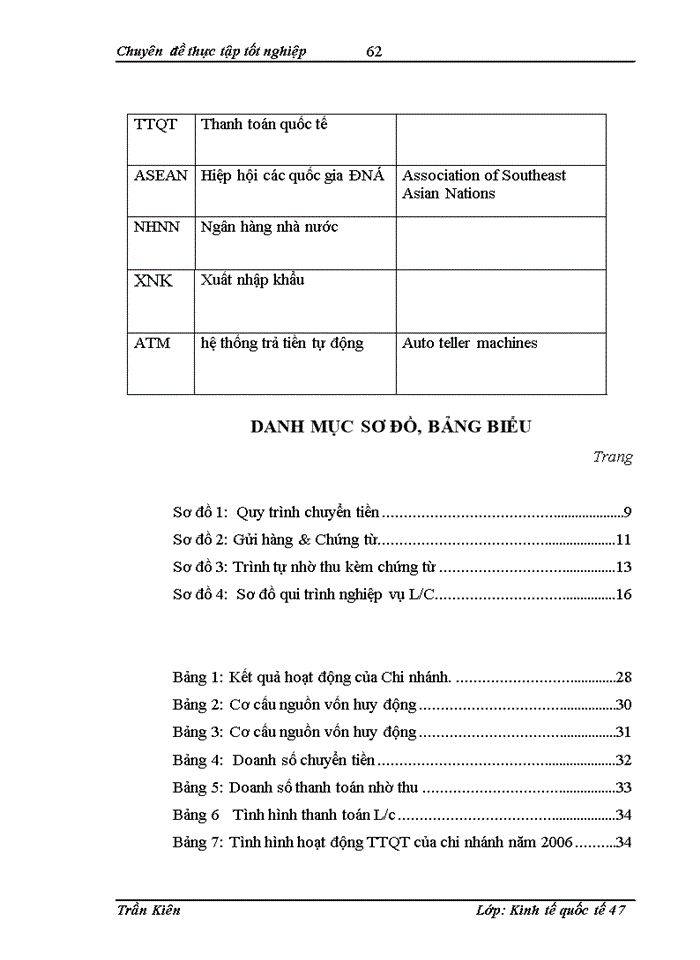 image for page Phát triển và nâng cao chất lượng dịch vụ thanh toán quốc tế taị Ngân hàng TMCổ phần Bắc Á chi nhánh Hàng Đậu