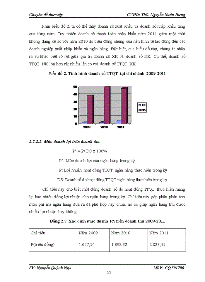 image for page Nâng cao hiệu quả hoạt động thanh toán quốc tế tại Ngân hàng NN PTNT Đông Hà Nội và định hướng đến năm 2020