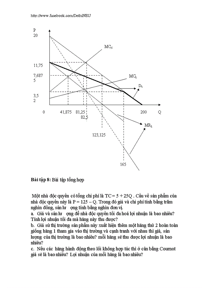 image for page Mô hình Cournot