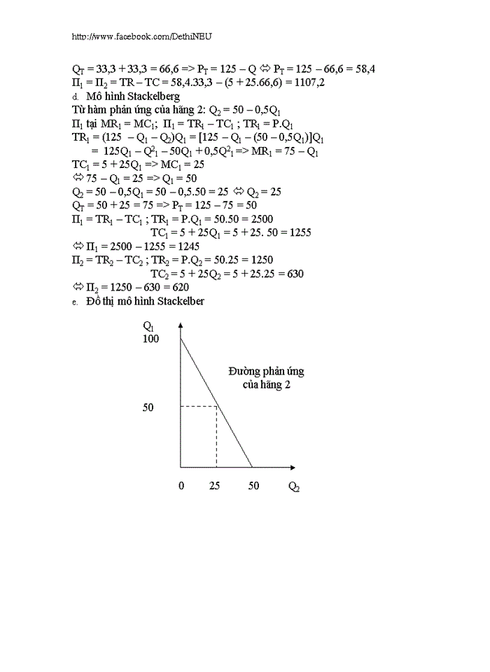 Tổng hợp 72 hình về mô hình stackelberg  NEC